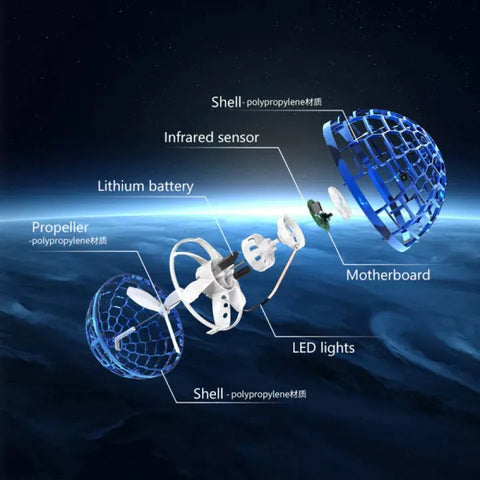 Flying Spinner Fidget Toy For Kids- Flying Ball